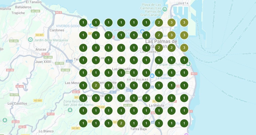 Rankmap de visibilidad de la empresa