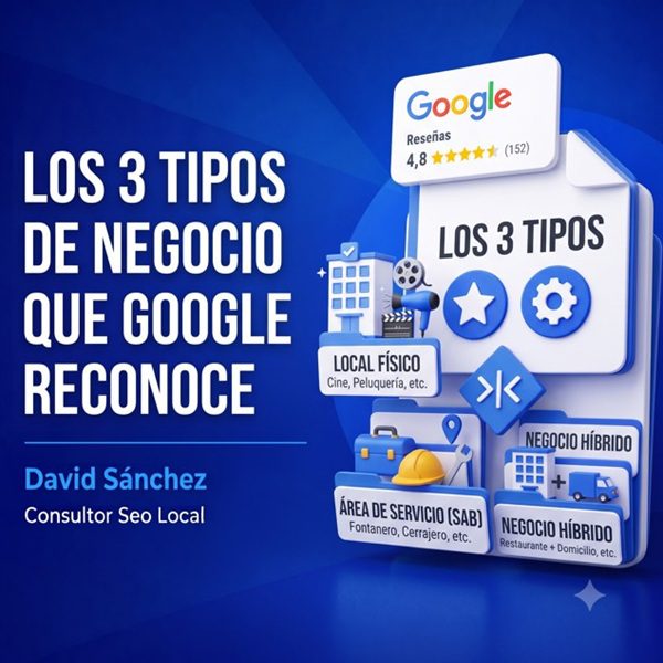 Tipos de negocios en Google Maps